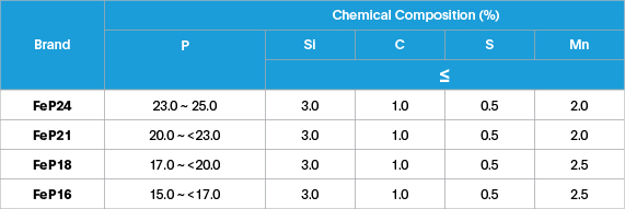Ferro Phosphorus-100